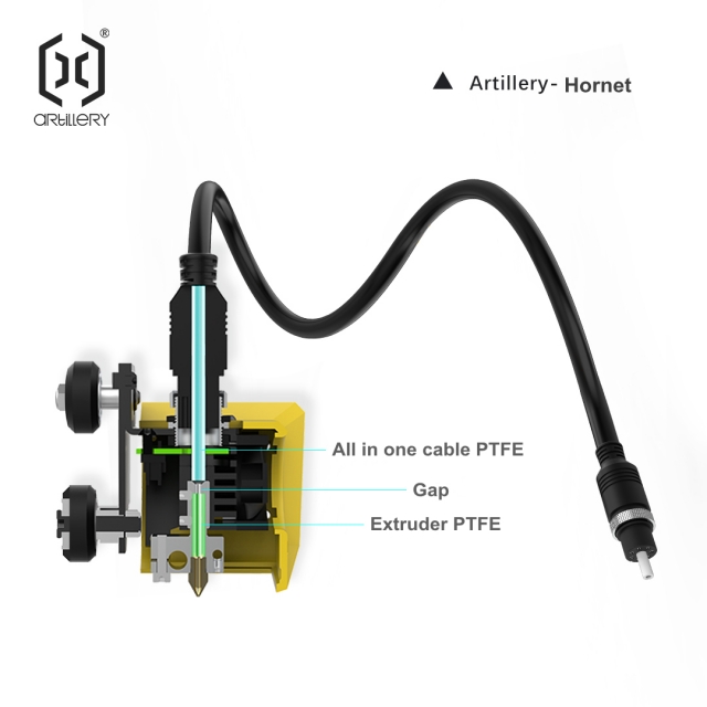 Artillery 3D Printer Replacement Parts